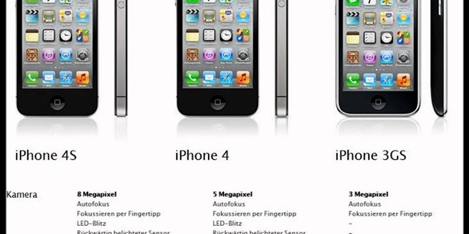 Iphone 4s mit vertrag vergleich