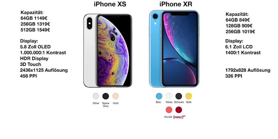 Iphone xr vergleich zu xs