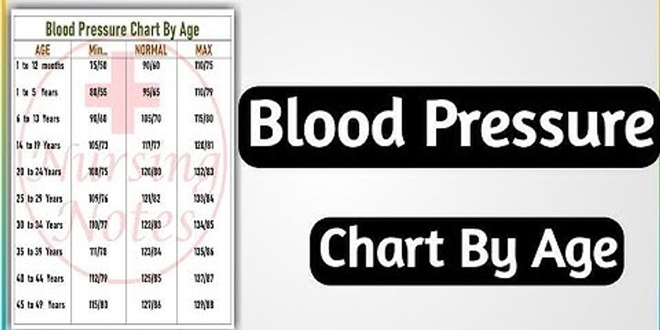 pediatric-blood-pressure-chart-by-age-and-gender