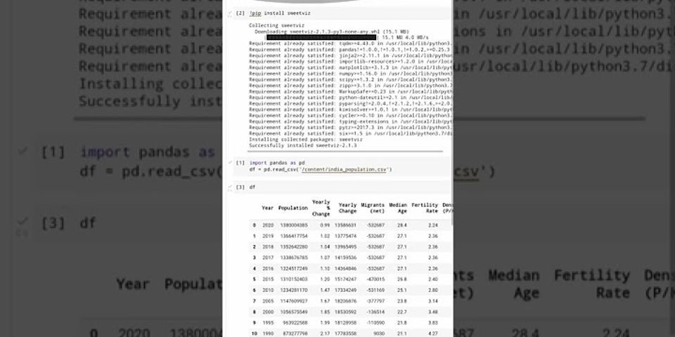 to-what-time-can-you-trace-back-the-first-usage-of-data-visualization