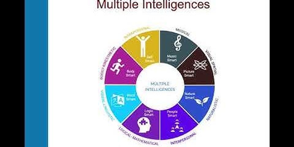 What are the two main uses of intelligence tests?