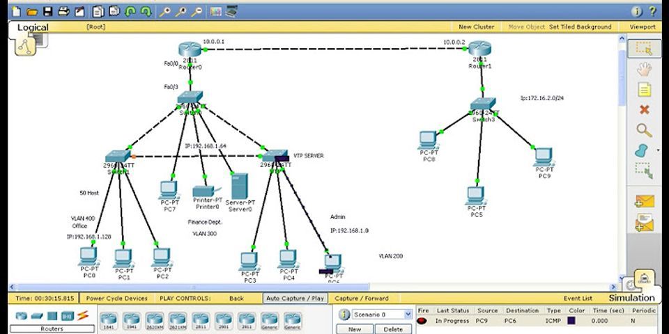 What is used to transfer data packets between two networks?