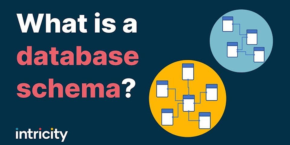 Which database term is a person place object event or idea for which you want to store and process data group of answer choices?