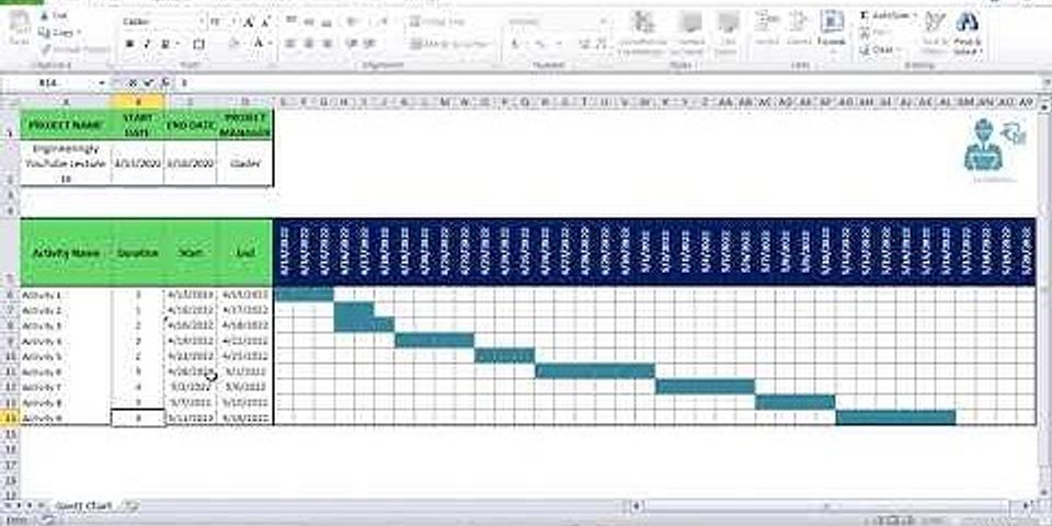 Which of the following is not a type of chart in MS Excel?