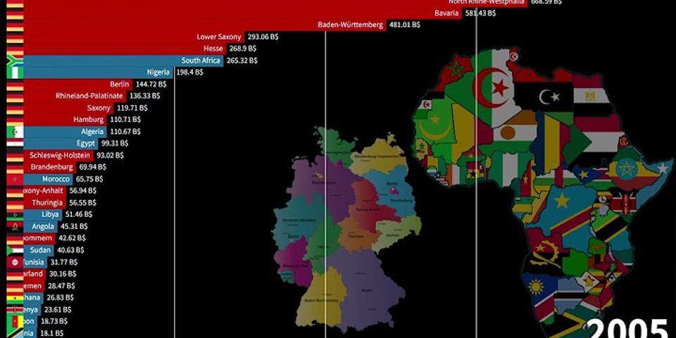Wie groß ist portugal im vergleich zu deutschland